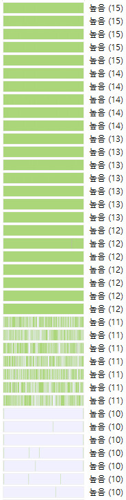 토런트 우선순위로 차례로 다운로드 가능합니다 2021-01-08_184050.jpg