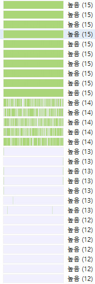 토런트 우선순위로 차례로 다운로드 가능합니다 2021-01-08_141104.jpg