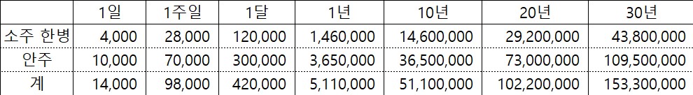 화면 캡처 2022-03-29 113437.jpg