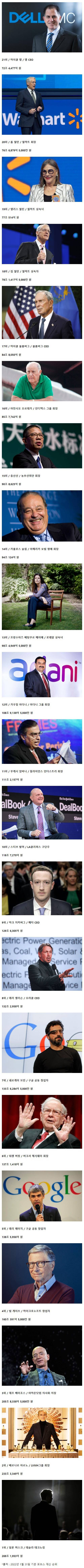 세계 부자 순위.jpg