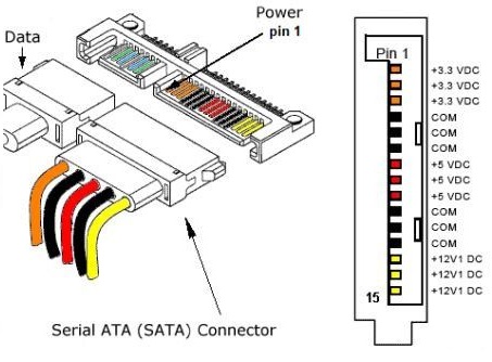 SATA전원부 커넥터.jpg