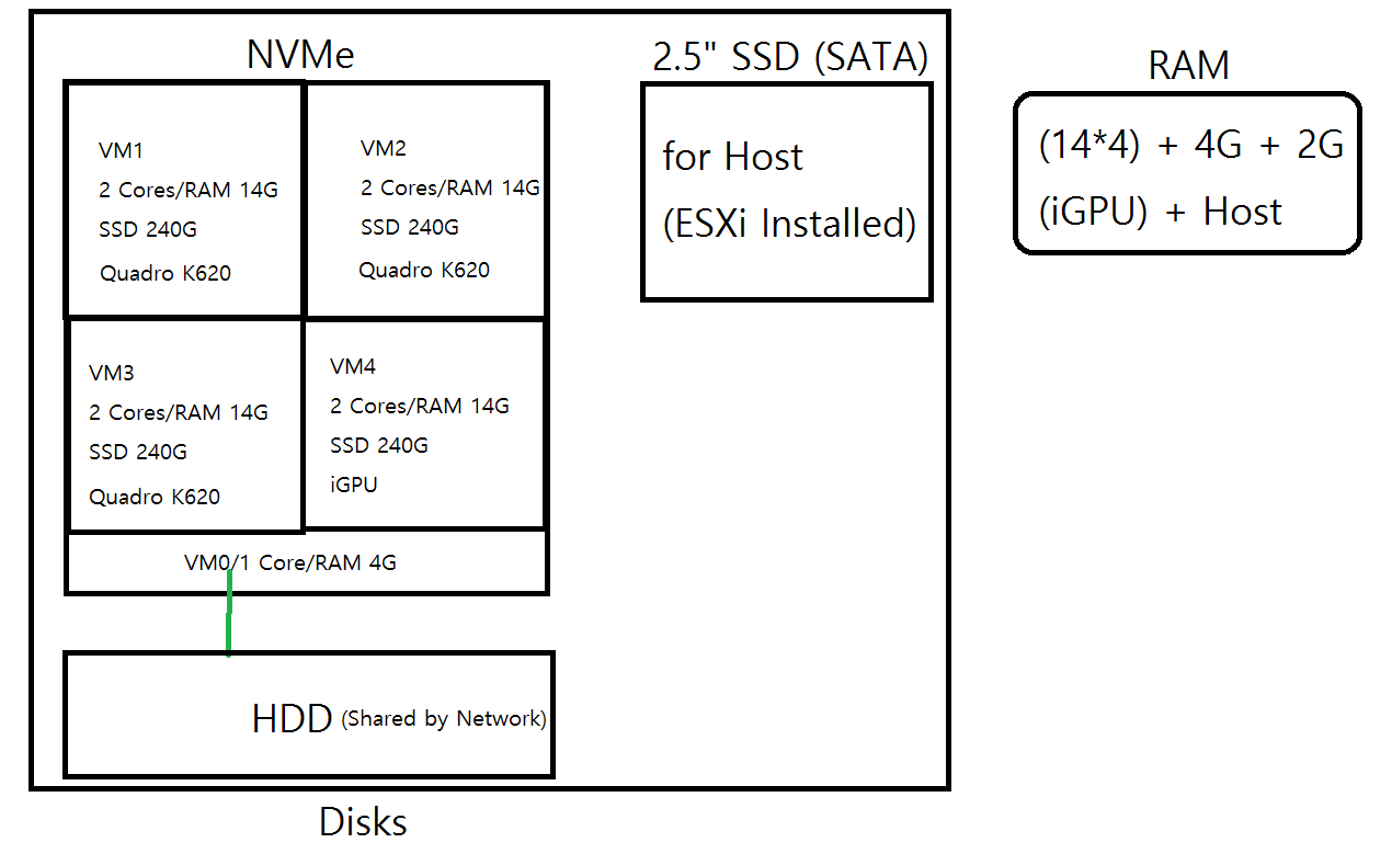 ESXi.png