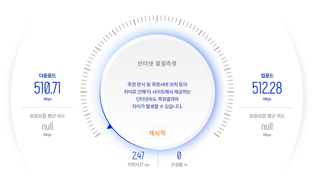 인터넷 속도.jpg