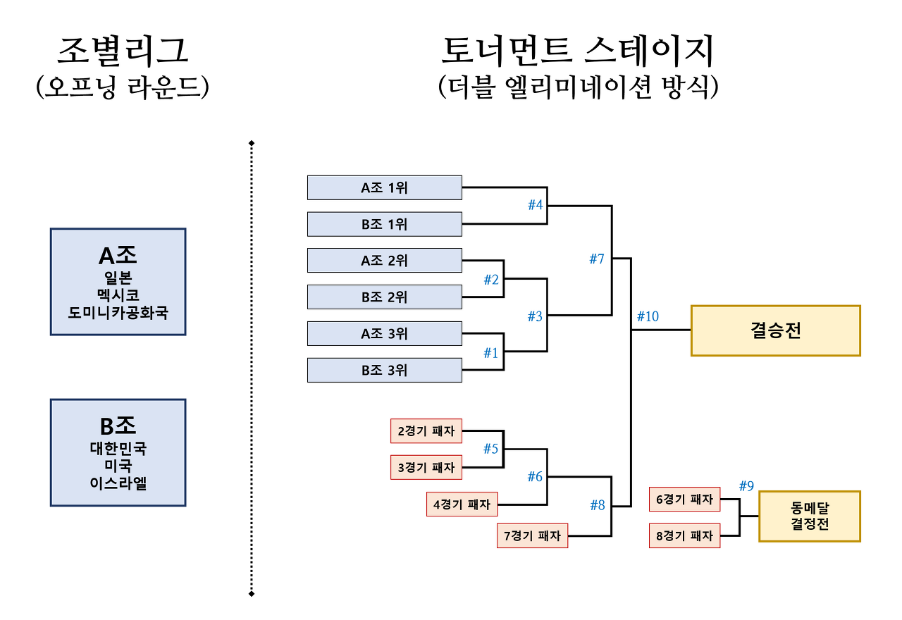 다운로드.png