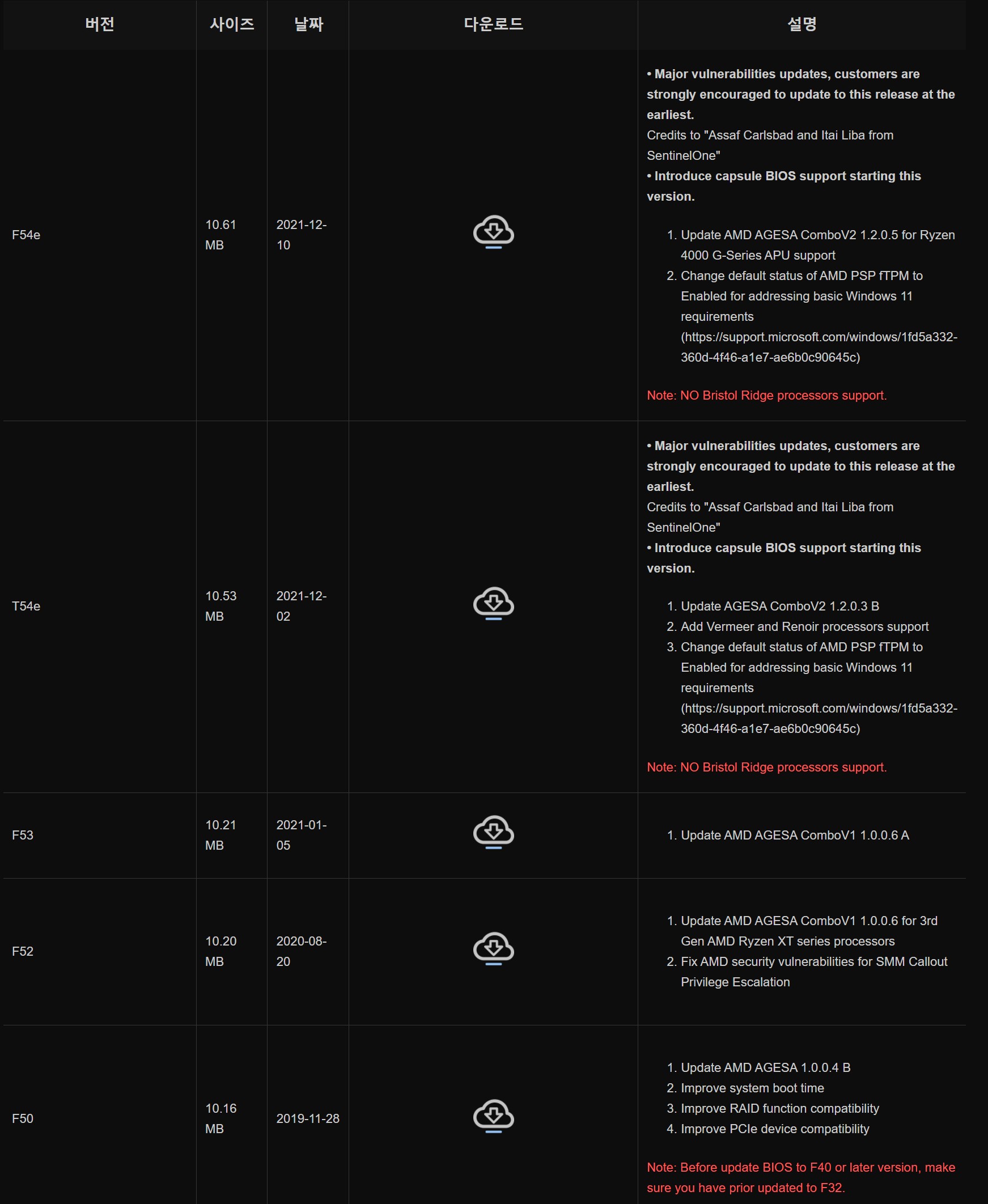 a320m bios up.jpg