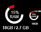 ram_swap.png