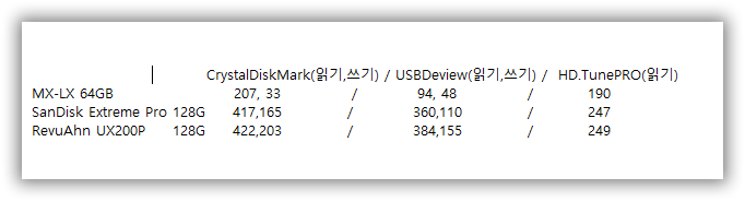 USB속도비교.png