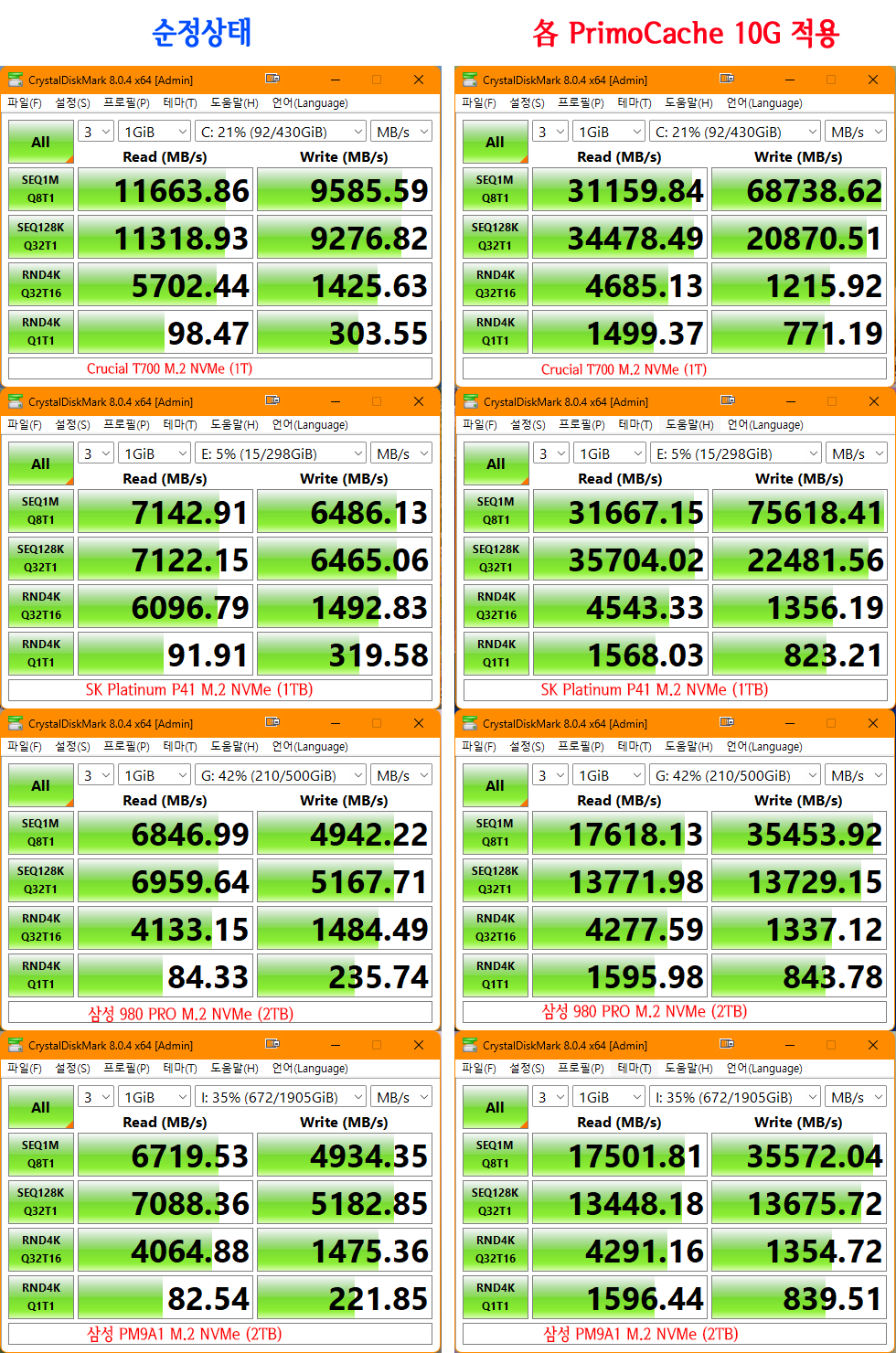 NVMe BenchMark.png