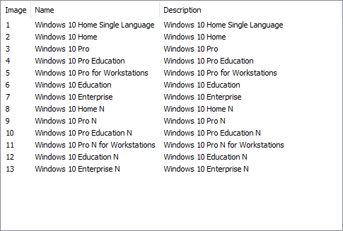 MSDN_10_19041.264_AIO_en-us_ko-kr_with_NETFX.png