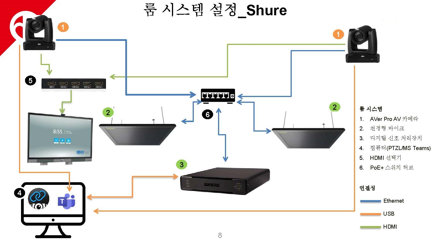 Process_페이지_08.jpg