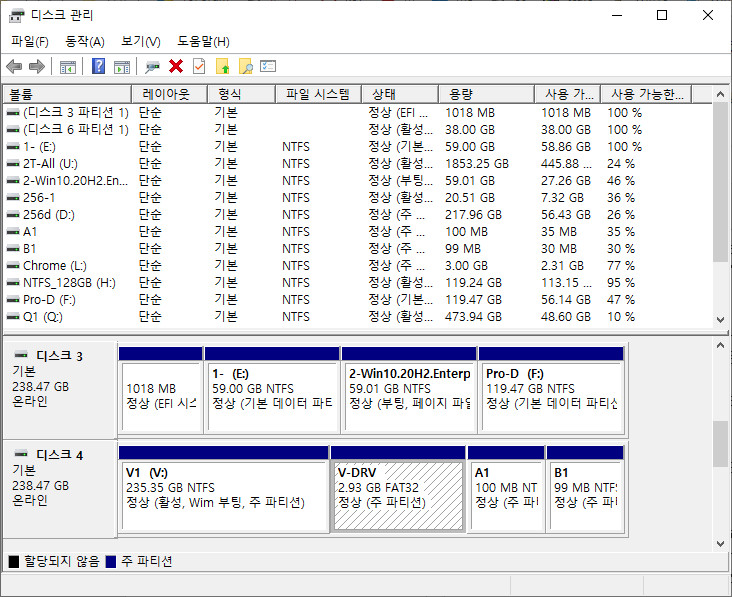 UEFI 모드 윈도우 부팅하려는데 뜬금없이 XP 설치 화면이 나왔습니다 - 다른 디스크에 비상용 UEFI 모드 PE 부팅해서 bootice.exe의 UEFI 탭에서 해결했습니다 2020-11-13_135305.jpg