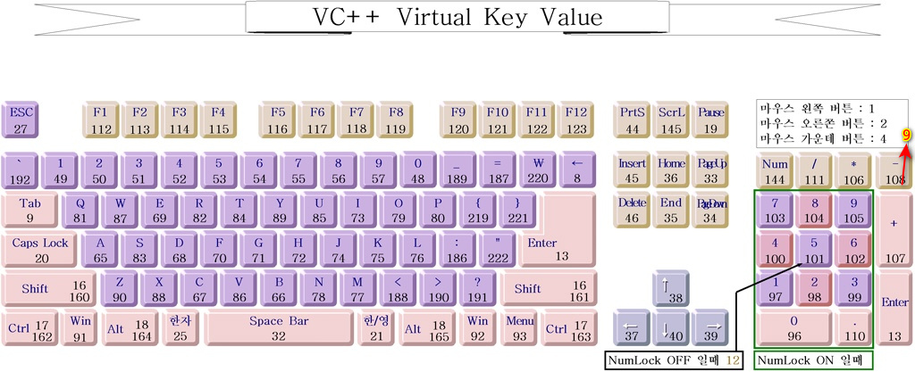 keyboard-scan-code-1.jpg