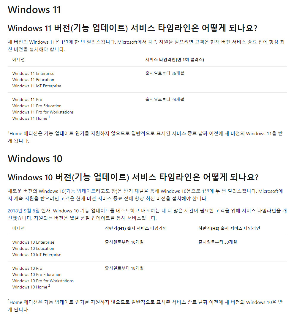 Windows 11은 1년에 1번만 출시합니다. Windows 10은 1년에 2번 출시했습니다 2021-09-09_025016.jpg