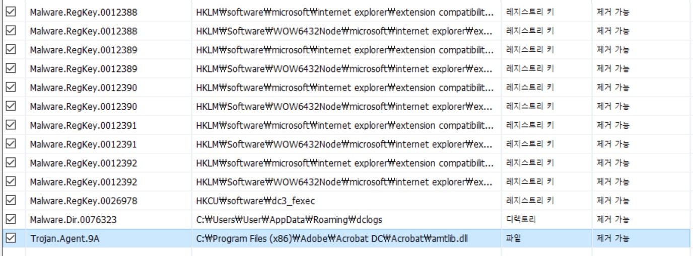 멀웨어검사기록.jpg