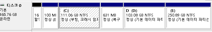 Disk 0 Current Partition 2022-09-23 042334.png