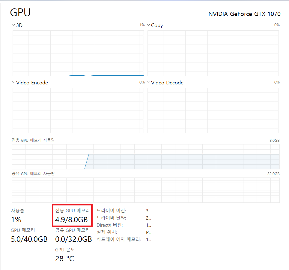 GPU Memory.png