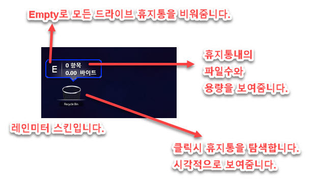 휴지통비우기-관련.jpg