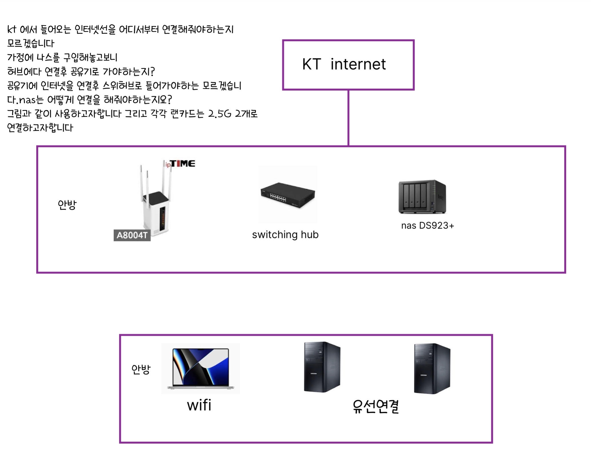 나스공유기연결방법.png