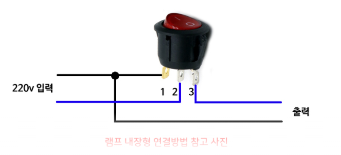 220스위치.PNG