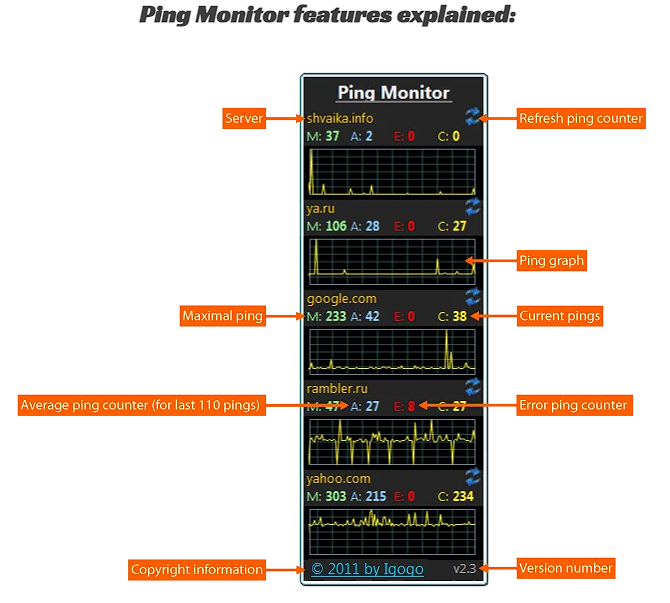 Ping Monitor.png