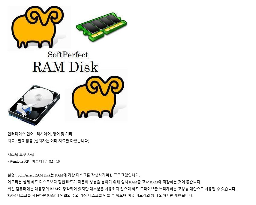 SoftPerfect RAM Disk.jpg