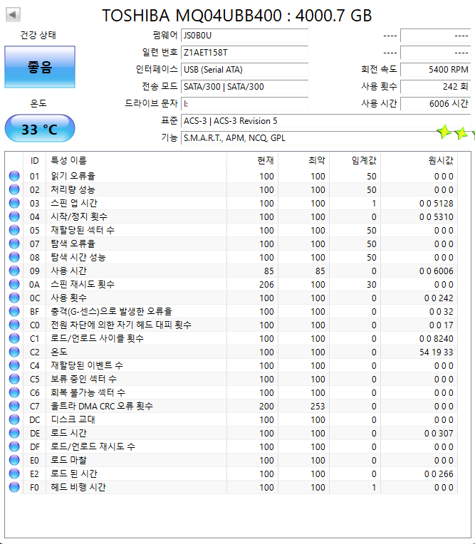 TOSHIBA MQ04UBB400. 4000.7 GB.png