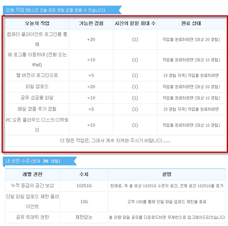 360포인트(경험값).jpg