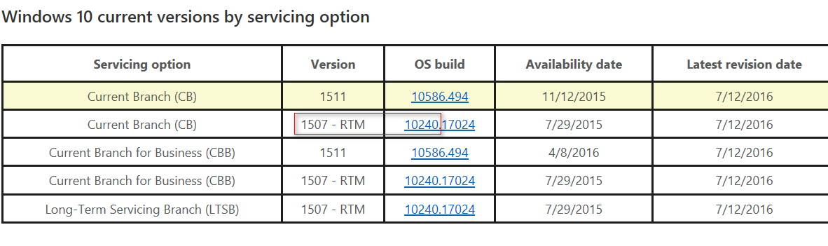 윈도10 RTM은 처음 나온 정식 th1 10240 빌드에만 존재합니다. 이제 최종빌드라는 상징적 의미 밖에 없습니다 2016-07-23_144333.png