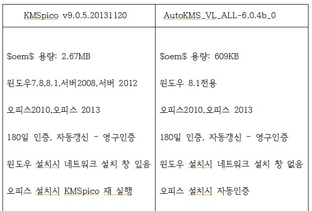 비교표.jpg