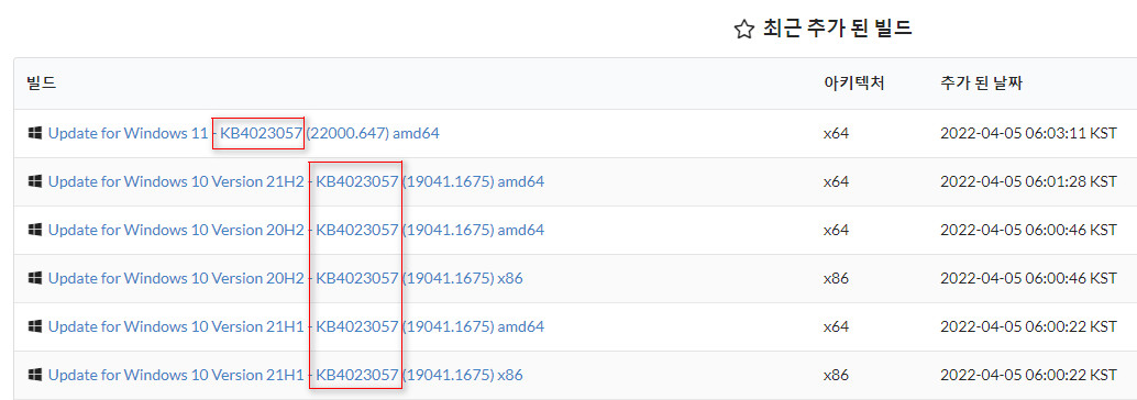 UUP 사이트에서 KB4023057 주의해야 합니다. 누적 업데이트가 아닙니다. 심심하면 나오는 오래된 업데이트입니다. KB 숫자가 상당히 오래된 번호라는걸 알 수 있습니다. 지금은 KB5로 시작해야 합니다 2022-04-05_061619.jpg
