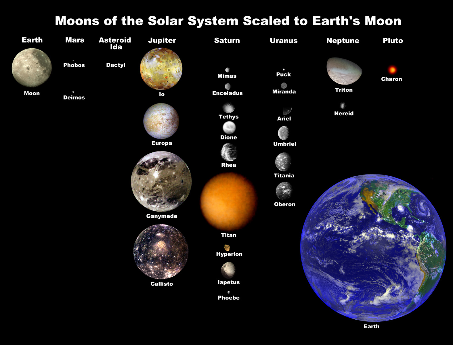 solar_system_moons.jpg