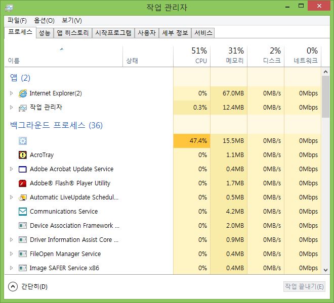 20130731cpu.JPG