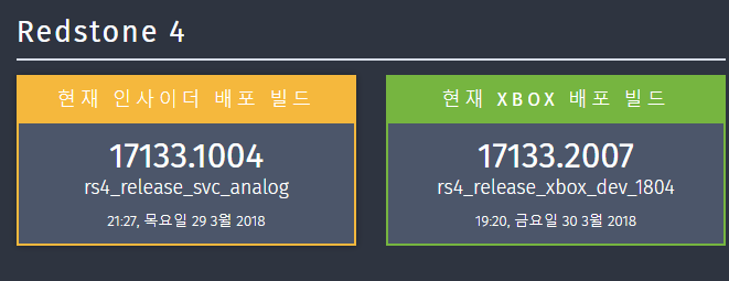 윈도10 버전1803 레드스톤4 RTM 확정되었는데 뜬금없이 17133.1004가 배포 되어서 잘 모르면 놀라게 되네요 2018-04-04_151242.png