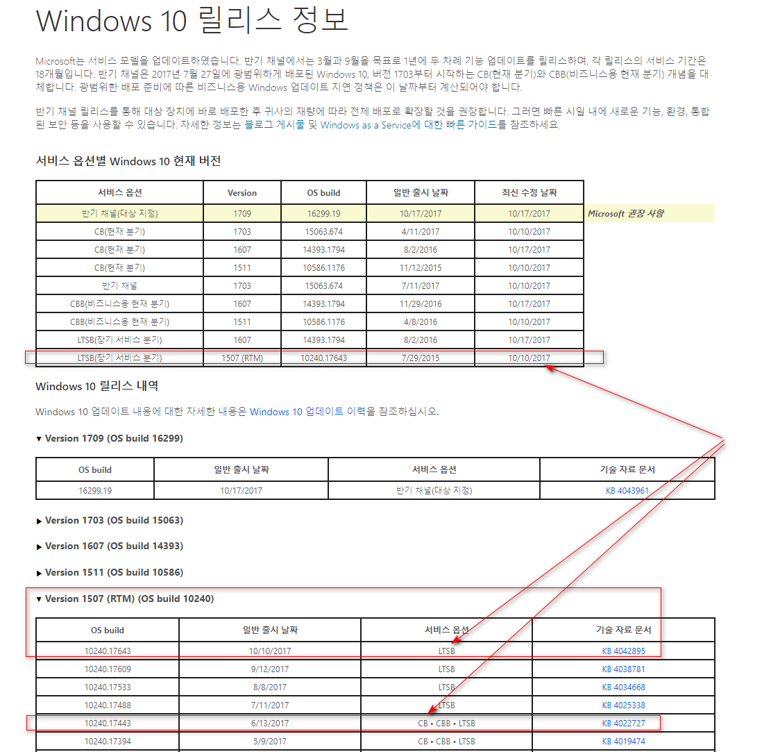 Windows 10 버전1507은 일반에디션은 6월까지만 지원되고-이제 ltsb만 업데이트 됩니다 2017-10-21_172036.png