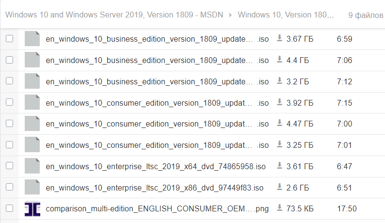 Windows 10 버전 1809 RS5 [레드스톤5] 17763.1빌드 - RTM 빌드 - 영문판과 러시아어는 전부 msdn 파일들이 올라왔네요 2018-10-03_184111.png