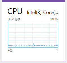 아 저는 검색이 문제가 아니라 사진 앱이 예전부터 종종 CPU 사용률이 높습니다. Runtime Broker도 사진과 함께 등장합니다. 사진 종료하면 자동으로 Runtime Broker도 종료됩니다. 결국 사진이 50 퍼센트 정도 사용합니다 - CPU 사용률을 이렇게 작업관리자 작은 창으로 항상 위로 해놓고 감시해야겠습니다. 으음 2019-09-10_225537.jpg