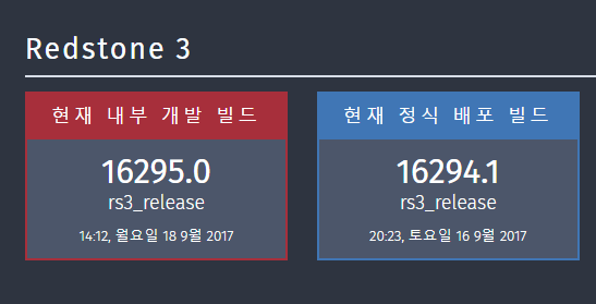 현재 BuildFeed 사이트에서 레드스톤3 진행 상황 - 16295 빌드까지 등록됨 2017-09-22_010343.png