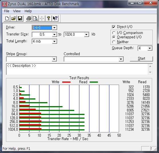 Zyrus DUAL 16G.png