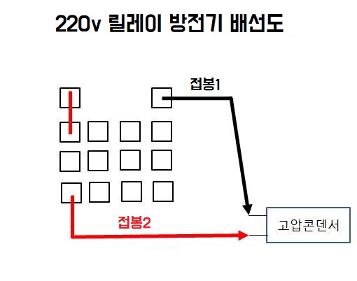 방전기3.jpg