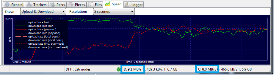 002-torrent-speed.png