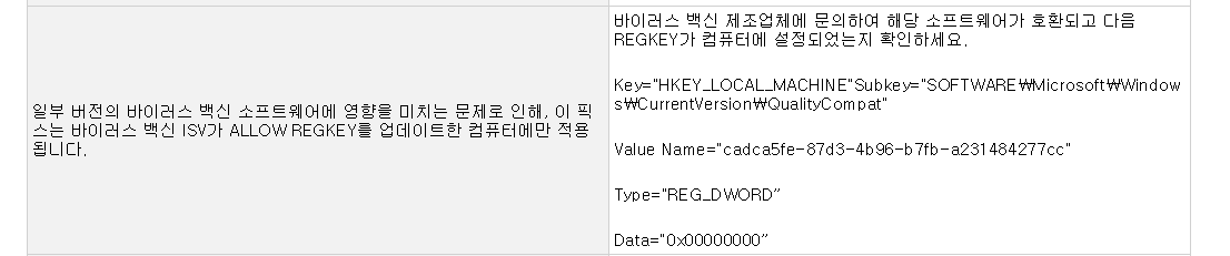 2018년 1월 이후로 윈도 업데이트가 나오지 않을 때 - 윈도 업데이트 나오게 하는 레지스트리.reg 테스트 - ms 누적 업데이트 설명에 나오는 레지스트리 입니다 2018-02-18_110838.png
