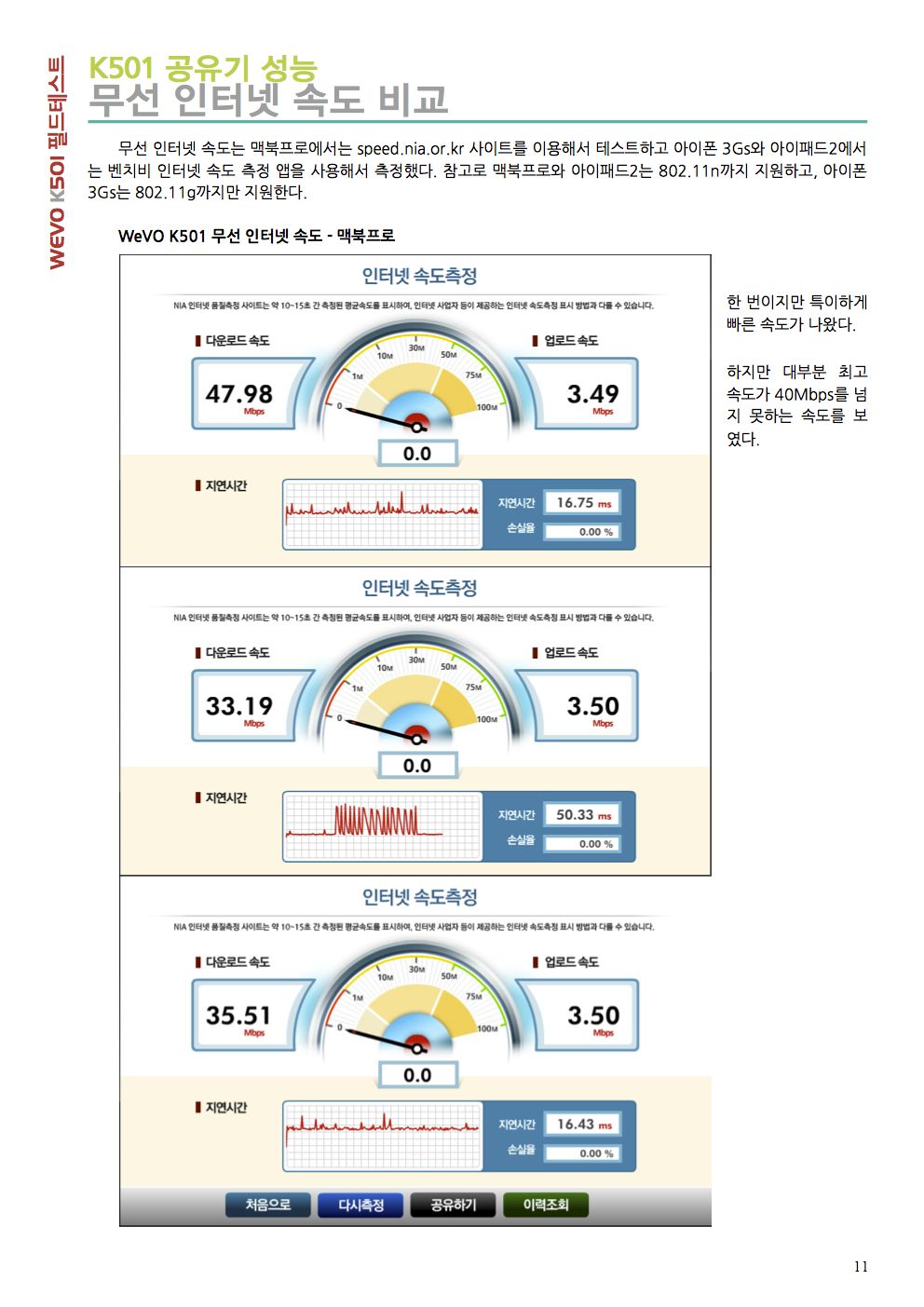 WeVO K501 필드 테스트 11.jpg