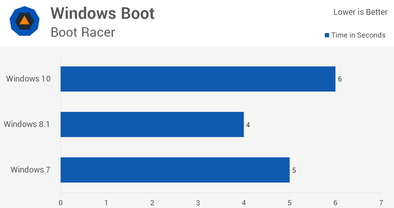 Boot_01.png