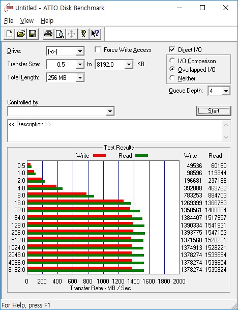 ATTTO Disk Benchmark.jpg