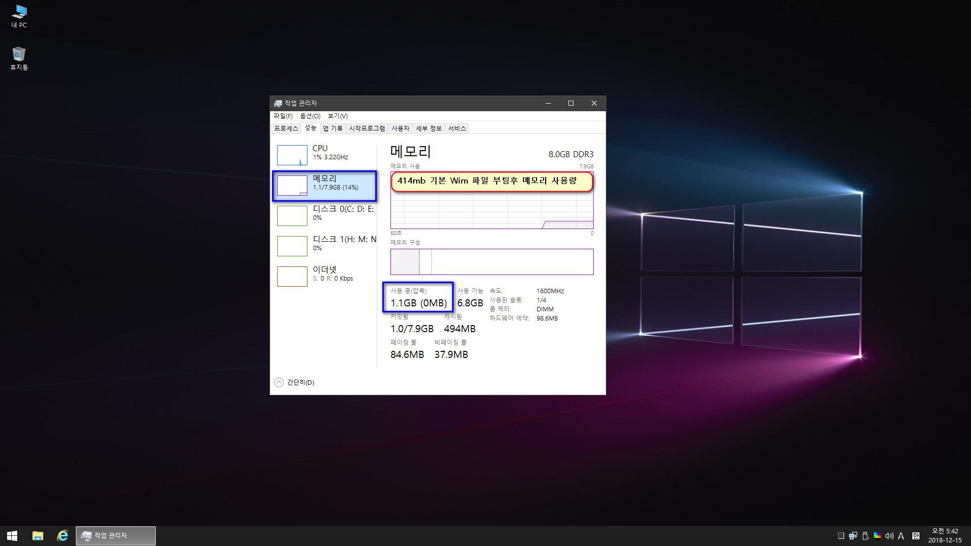 414mb 기본 Wim 파일 부팅후 메모리 사용량.jpg