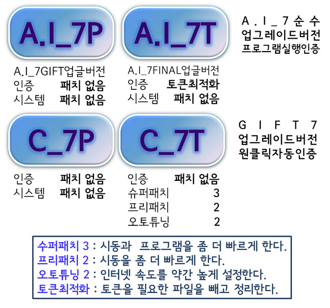 AI_7설명1.jpg