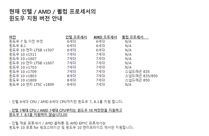 https://windowsforum.kr/files/attach/images/12255/066/116/013/354551f1abcfd1ac3261a8a946e64f69.PNG