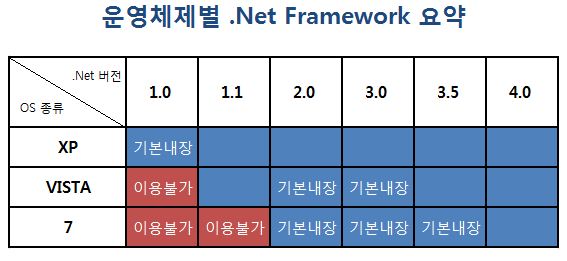 netFramework-1.JPG