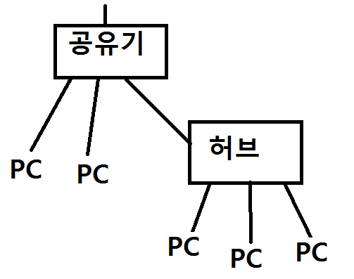 제목 없음.png