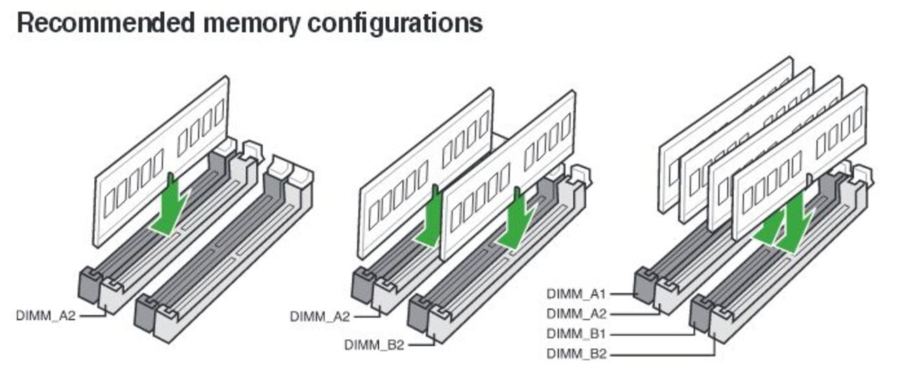 memory_config.jpg